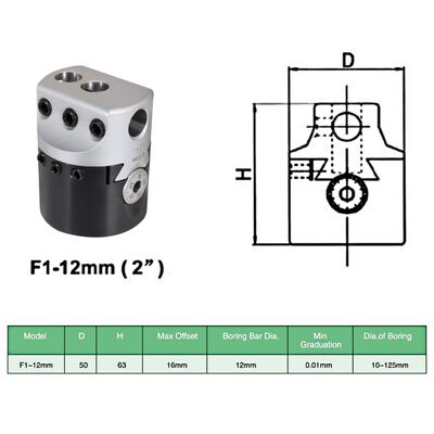 vidaXL Borrverktygssats 15 delar 50 mm borrchuck MT3-F1-12