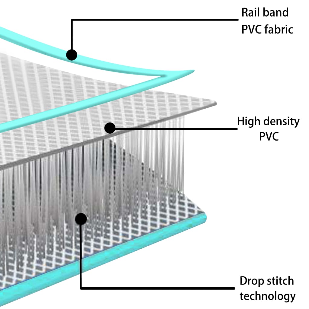 vidaXL Uppblåsbar gymnastikmatta med pump 600x100x20 cm PVC grön