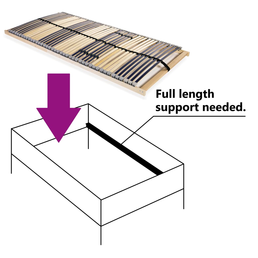 vidaXL Ribbotten med 42 ribbor 7 zoner 140x200 cm